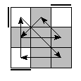 oe=0000&oc=2220&pe=0312&pc=1320