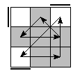 oe=0000&oc=2220&pe=0312&pc=3102