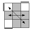 oe=0000&oc=2220&pe=0321&pc=0321