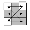 oe=0000&oc=2220&pe=0321&pc=3201