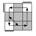 oe=0000&oc=2220&pe=1023&pc=3012
