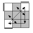 oe=0000&oc=2220&pe=1032&pc=2130