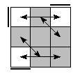 oe=0000&oc=2220&pe=1032&pc=3210