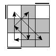 oe=0000&oc=2220&pe=1203&pc=1320