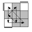 oe=0000&oc=2220&pe=1203&pc=3021