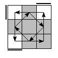 oe=0000&oc=2220&pe=1230&pc=3012