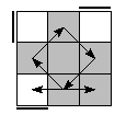 oe=0000&oc=2220&pe=1230&pc=3120