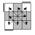 oe=0000&oc=2220&pe=1302&pc=2031