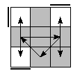 oe=0000&oc=2220&pe=1320&pc=1032