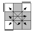 oe=0000&oc=2220&pe=1320&pc=2301
