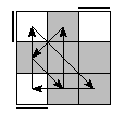 oe=0000&oc=2220&pe=2013&pc=1320