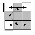 oe=0000&oc=2220&pe=2013&pc=3210