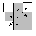 oe=0000&oc=2220&pe=2031&pc=2103