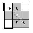 oe=0000&oc=2220&pe=2103&pc=0321