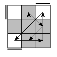 oe=0000&oc=2220&pe=2130&pc=3102