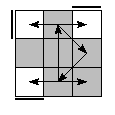 oe=0000&oc=2220&pe=2130&pc=3210