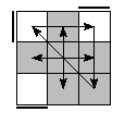 oe=0000&oc=2220&pe=2301&pc=0231