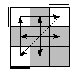 oe=0000&oc=2220&pe=2301&pc=1203