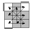 oe=0000&oc=2220&pe=2310&pc=3201