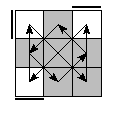 oe=0000&oc=2220&pe=3012&pc=1302