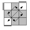 oe=0000&oc=2220&pe=3012&pc=2103