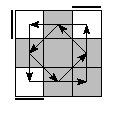 oe=0000&oc=2220&pe=3012&pc=3012