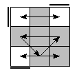 oe=0000&oc=2220&pe=3021&pc=3210