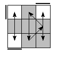 oe=0000&oc=2220&pe=3102&pc=1032