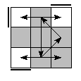 oe=0000&oc=2220&pe=3102&pc=3210