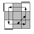 oe=0000&oc=2220&pe=3120&pc=3012