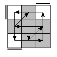 oe=0000&oc=2220&pe=3201&pc=3012