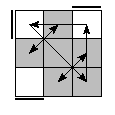 oe=0000&oc=2220&pe=3210&pc=0312
