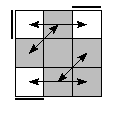 oe=0000&oc=2220&pe=3210&pc=3210