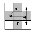oe=0000&pe=3201&pc=0132