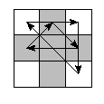 oe=0000&pe=0231&pc=0231