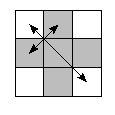 oe=0000&pe=0213&pc=0321