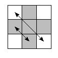 oe=0000&pe=1023&pc=0321