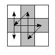 oe=0000&pe=2310&pc=1023