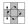 oe=0000&pe=3012&pc=1023