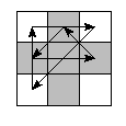 oe=0000&pe=0312&pc=1203