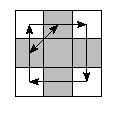 oe=0000&pe=0213&pc=1230