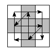 oe=0000&pe=2310&pc=1230