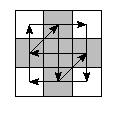oe=0000&pe=3201&pc=1230