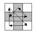 oe=0000&pe=0312&pc=1320