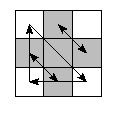 oe=0000&pe=1032&pc=1320