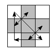 oe=0000&pe=3210&pc=1320