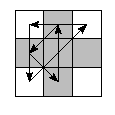 oe=0000&pe=2013&pc=2013