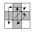 oe=0000&pe=2130&pc=2013