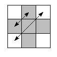 oe=0000&pe=0213&pc=2103