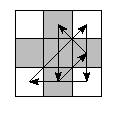 oe=0000&pe=3102&pc=2130